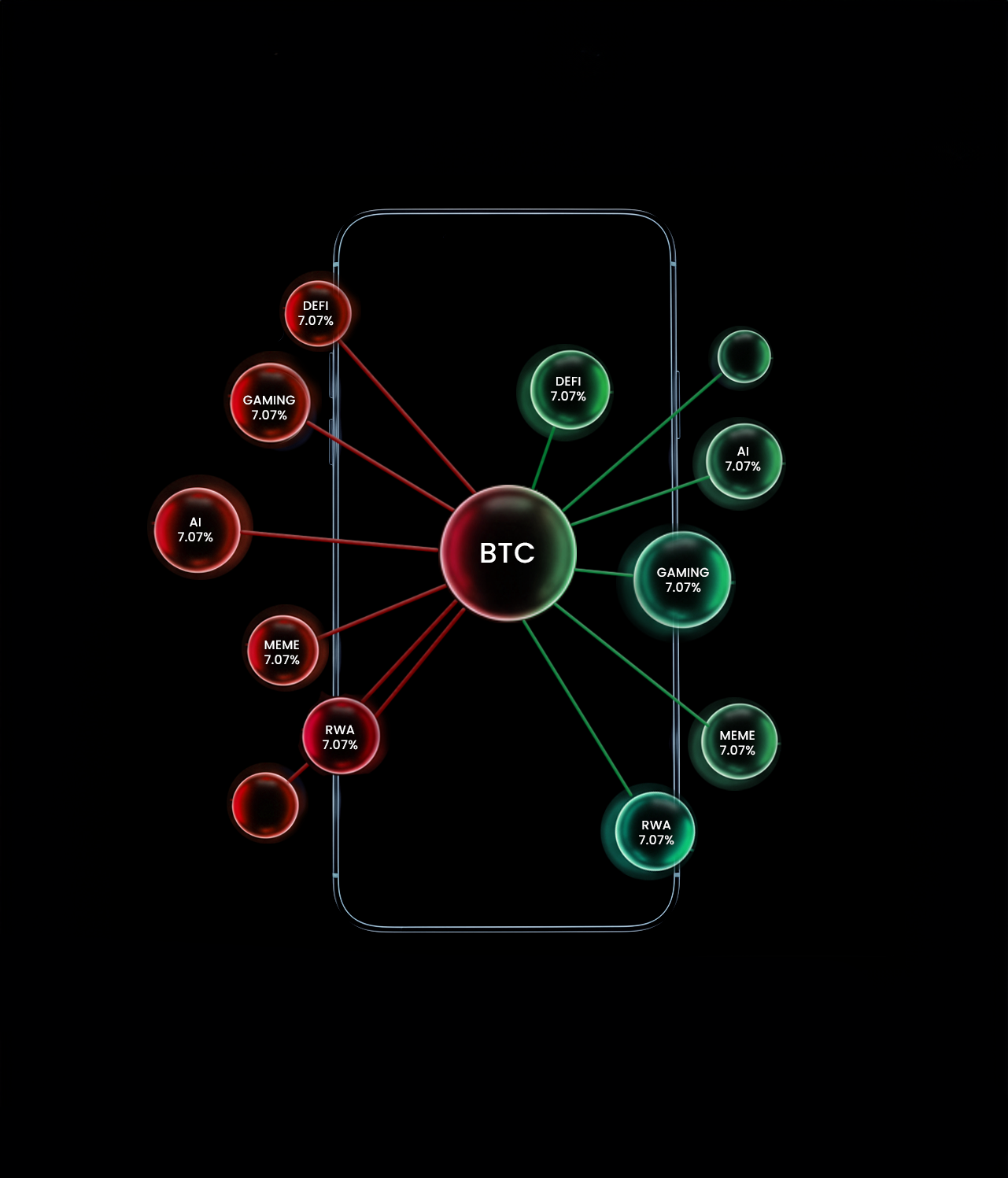How it works phone mock